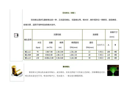 喷泉喷头型号及参数