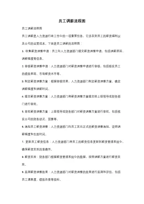员工调薪流程图