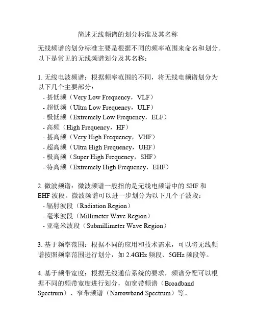简述无线频谱的划分标准及其名称