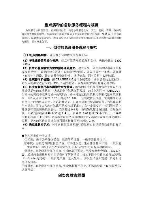 6重点病种的急诊服务流程与规范