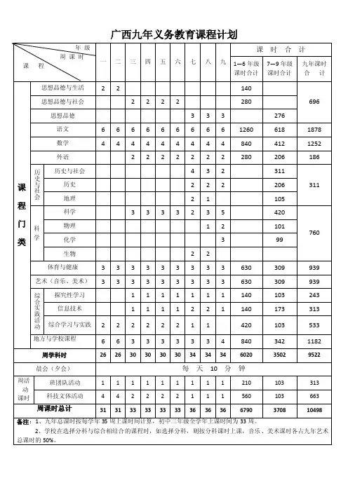 广西义务教育课程计划