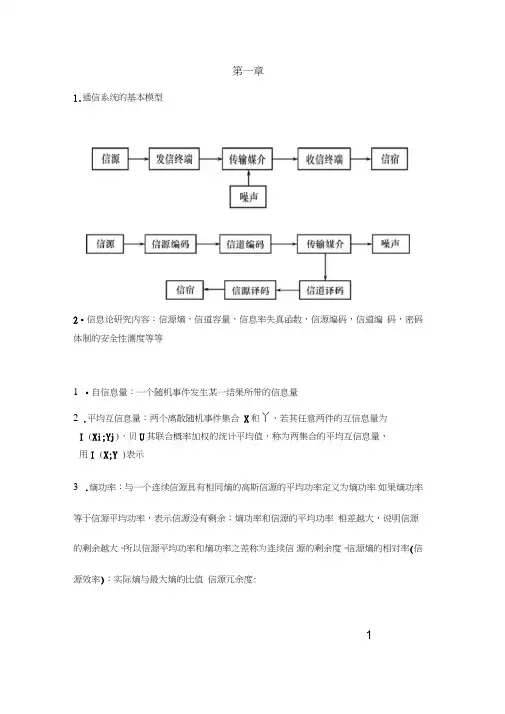 (完整版)信息论与编码概念总结