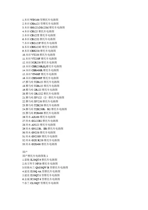 193种进口国产摩托车电路图(00002)