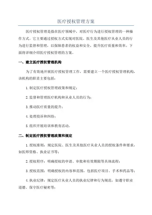 医疗授权管理方案