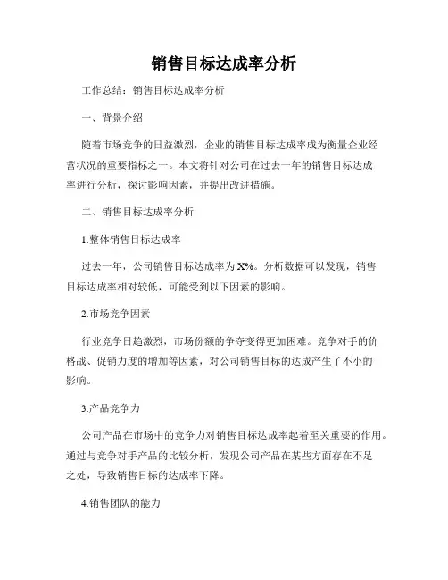 销售目标达成率分析