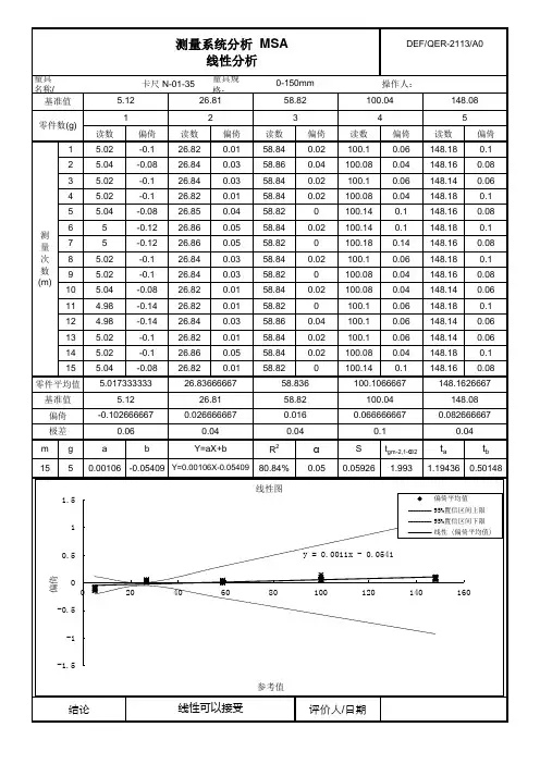 MSA(线性)分析