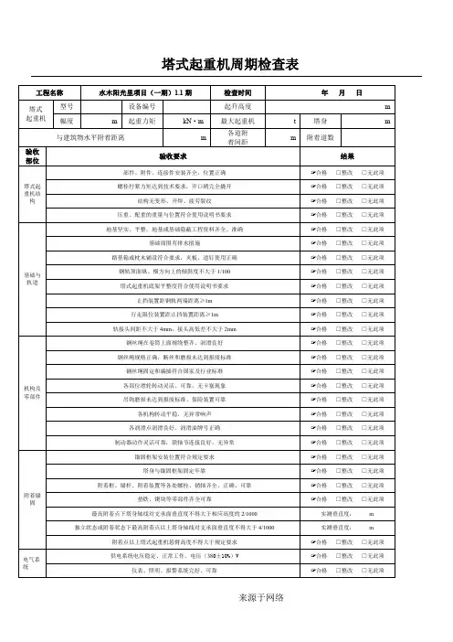 塔吊安装拆卸安全技术经验规程JGJ196-2010附录C