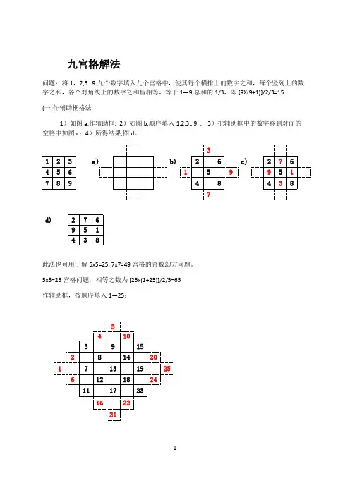 九宫格解法