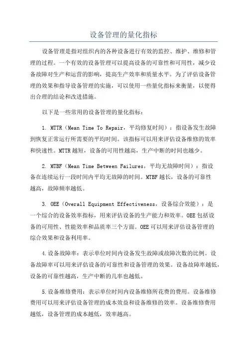 设备管理的量化指标