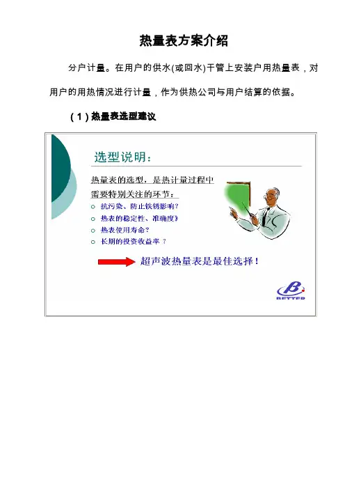 超声波热量表方案