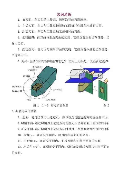 机械制造与自动化专业《知识点2切削加工与轴类零件外圆表面的加工》