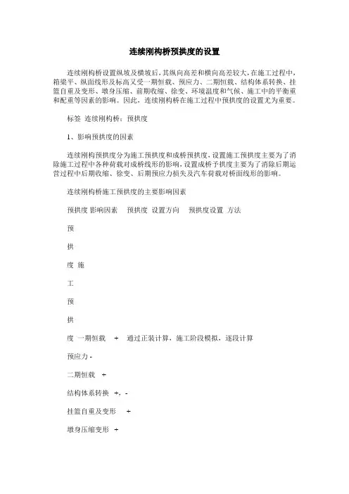 连续刚构桥预拱度的设置