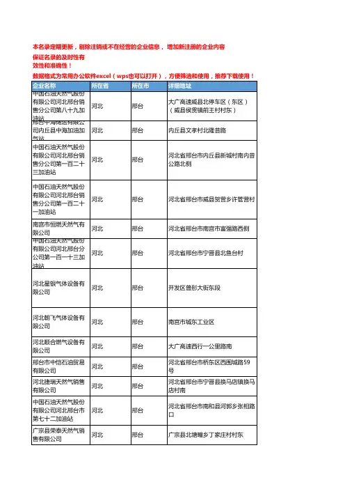 2020新版河北邢台天然气企业公司名录名单黄页联系方式大全156家