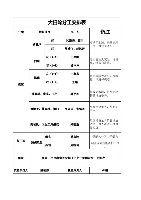 大扫除分工明细表