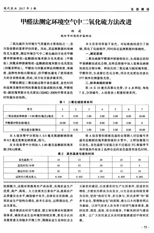 甲醛法测定环境空气中二氧化硫方法改进