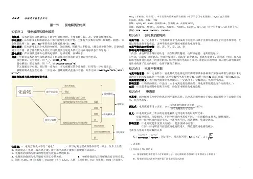人教版高二化学弱电解质电离(选修四)