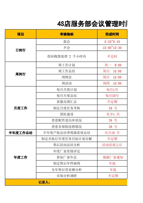 4S店服务部会议管理时间节点安排