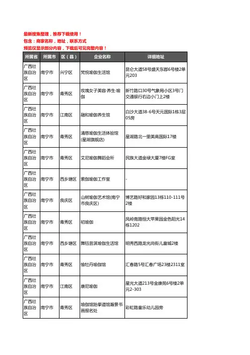 新版广西壮族自治区南宁市瑜伽企业公司商家户名录单联系方式地址大全172家