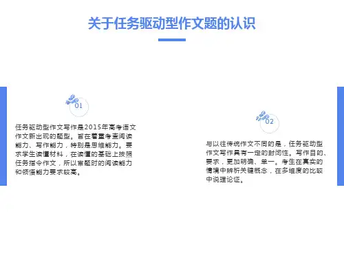 任务驱动型作文讲解PPT