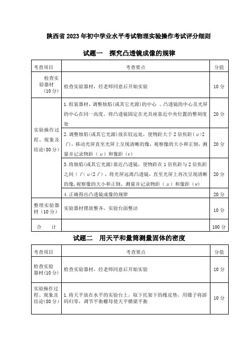 陕西省2023年初中学业水平考试物理实验操作考试评分细则
