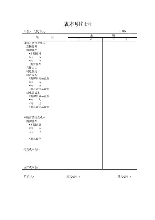 成本明细表(doc格式)