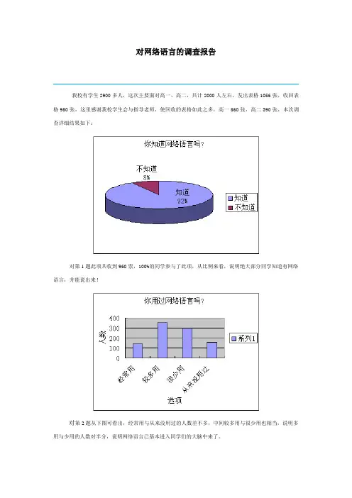 对网络语言的调查报告
