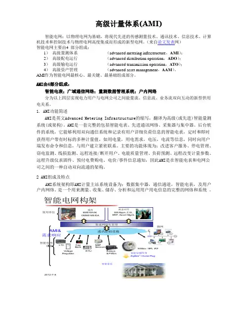 AMI 高级计量架构
