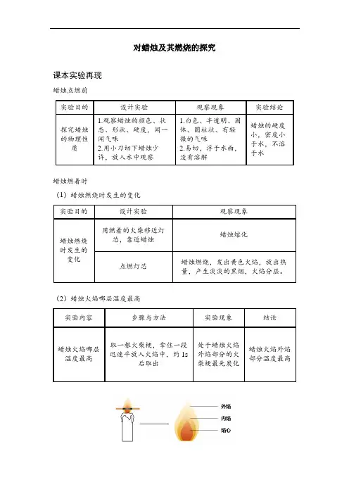 人教版化学九年级上册课本实验：对蜡烛及其燃烧的探究