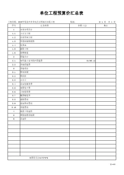 单位工程预算价汇总表