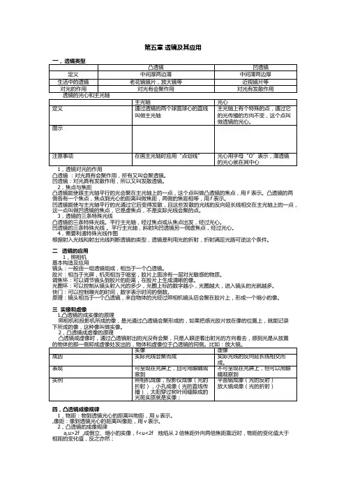 第五章 透镜及其应用知识点