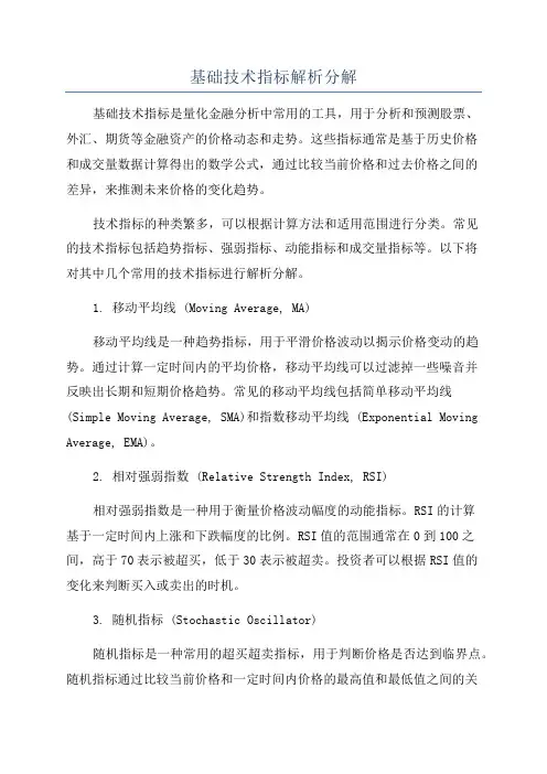 基础技术指标解析分解
