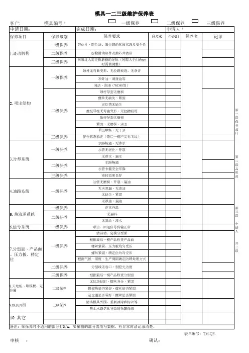 模具一二三级维护保养表