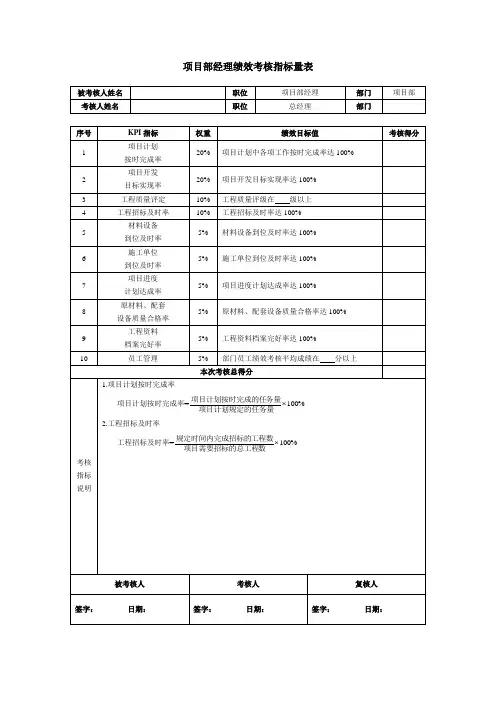 项目部经理绩效考核指标量表