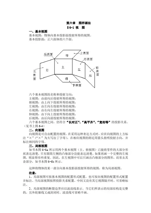 图样画法