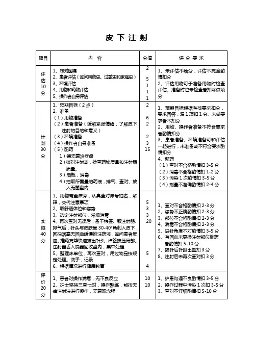 皮下注射操作流程及评分标准