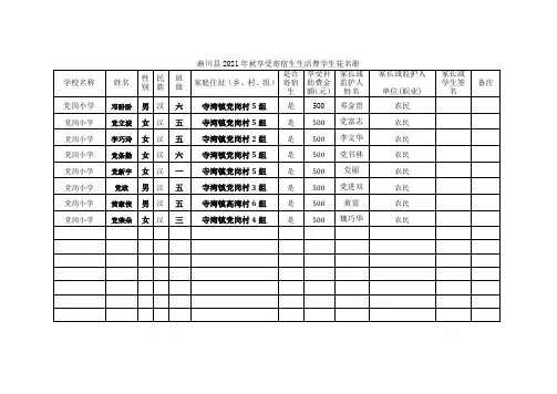 党岗一补花名册(1)