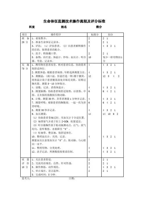 生命体征监测技术操作流程及评分标准