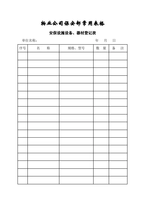 物业公司保安部常用表格