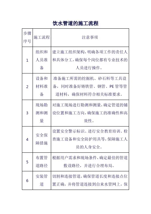 饮水管道的施工流程
