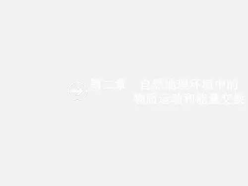 高考地理 一轮复习 2.1 大气的受热过程与热力环流 中图版必修1