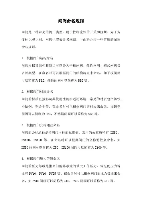 闸阀命名规则