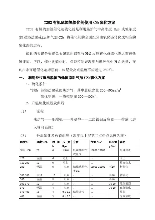 神华二级铁钼T202硫化方案1(北京三聚)