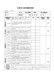 公司行政人事文员绩效考核表