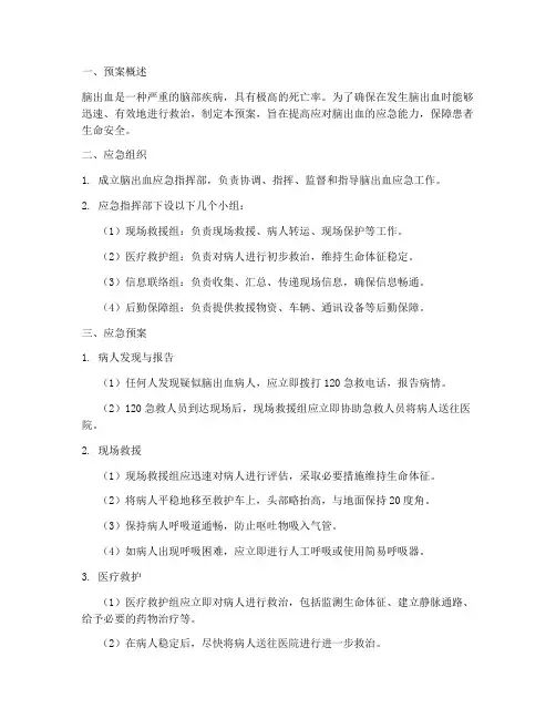 脑出血_应急预案