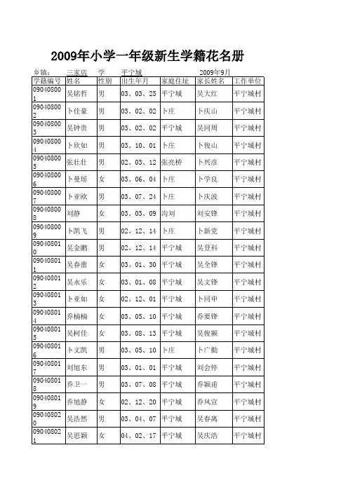 09年一年级新生学籍名单