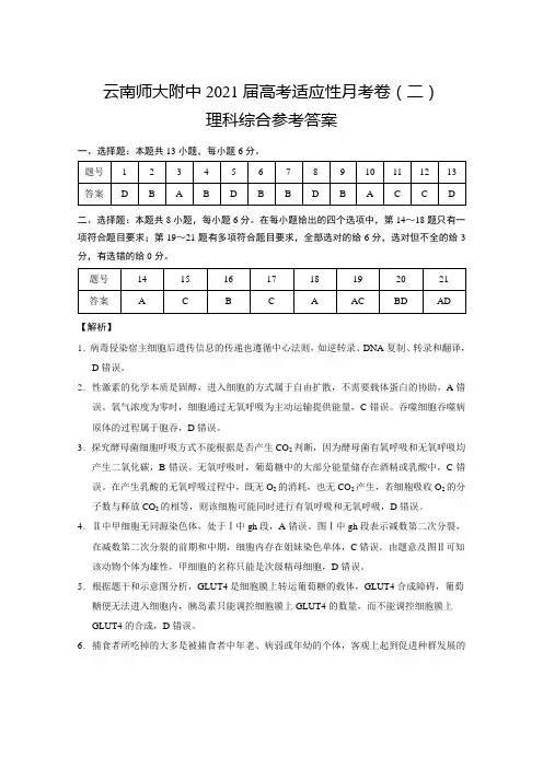 云南师大附中2021届高考适应性月考卷(二)理综-答案