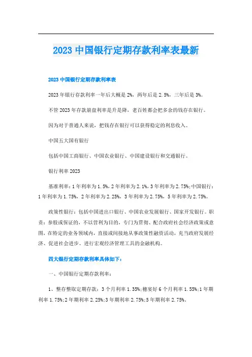 2023中国银行定期存款利率表最新