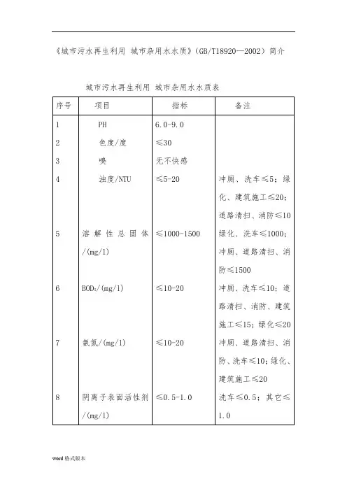 再生水水质标准