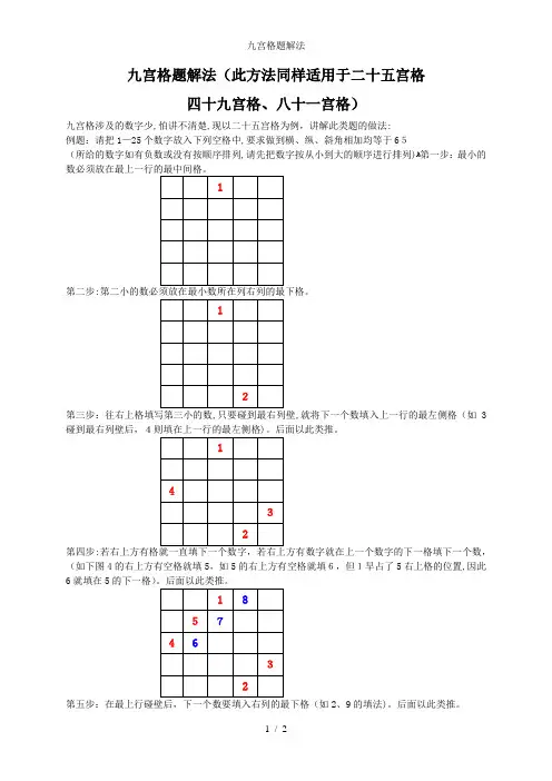 九宫格题解法