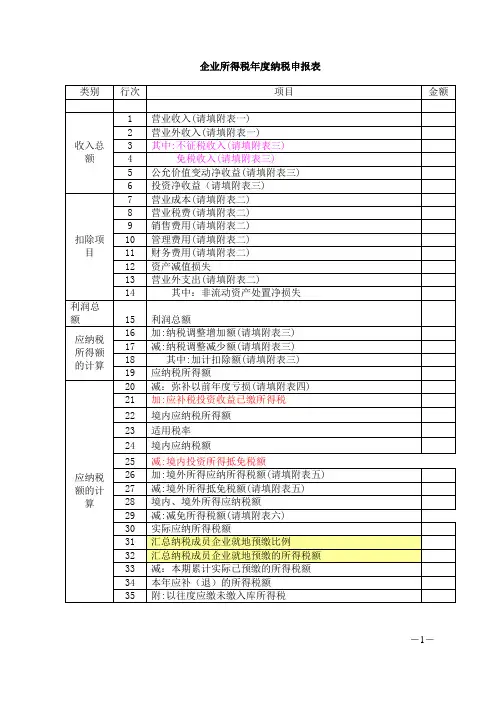 企业所得税年度纳税申报表(表样)